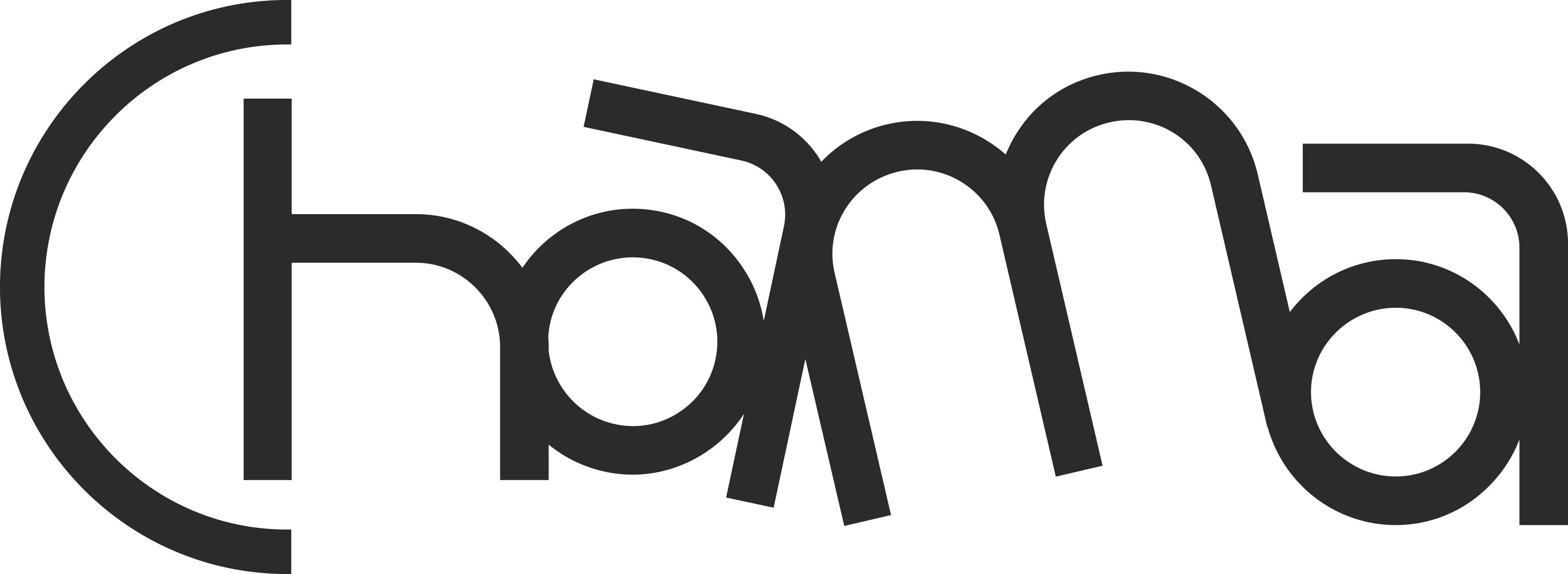 Chama Desenvolvimento